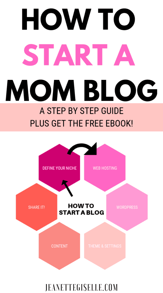 How to Start a Mom Blog in 5 Easy steps! Learn how you can go from being a stay at home mom to being a work from home mom.